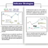 Trading Chart Pattern Book