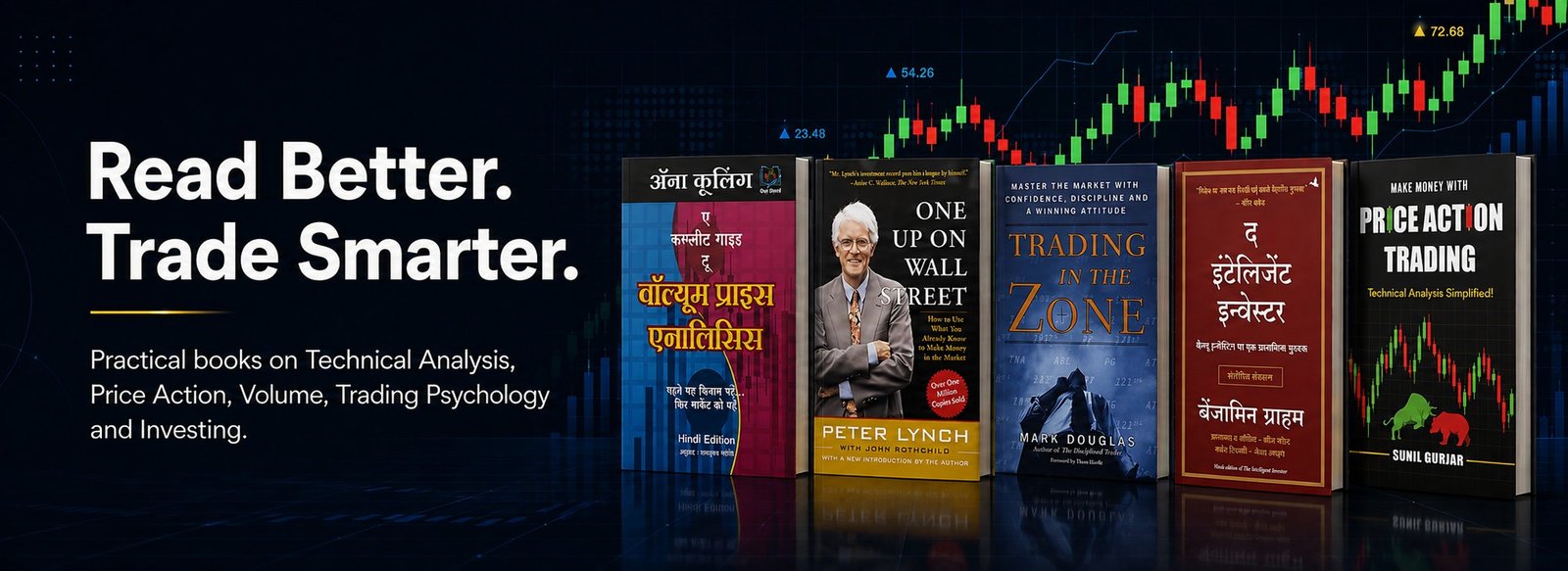 Read Better. Trade Smarter. – Chart Wizard trading books