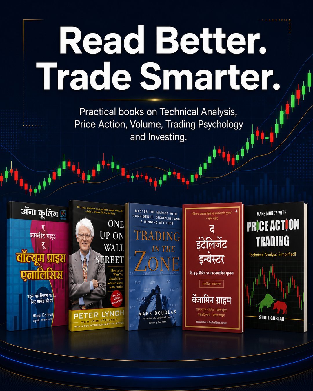 Read Better. Trade Smarter. – Chart Wizard trading books